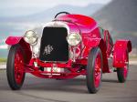 Alfa Romeo G1 Spider Corsa 1921 года